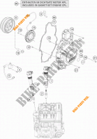 DYNAMO voor KTM 1290 SUPER DUKE R SPECIAL EDITION ABS 2016