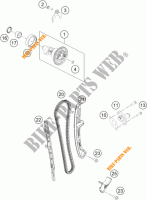 DISTRIBUTIERIEM voor KTM 450 SX-F 2018