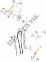DISTRIBUTIERIEM voor KTM 450 SX-F 2017