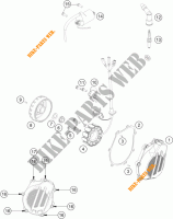 DYNAMO voor KTM 450 SX-F 2017