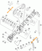 DISTRIBUTIERIEM voor KTM 350 SX-F 2014