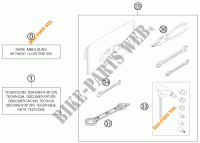 GEREEDSCHAPSET / HANDBOEK / OPTIES voor KTM 150 SX 2015