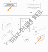 GEREEDSCHAPSET / HANDBOEK / OPTIES voor KTM 1290 SUPER DUKE R BLACK ABS 2016