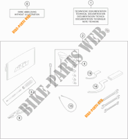 GEREEDSCHAPSET / HANDBOEK / OPTIES voor KTM 1290 SUPER DUKE R ORANGE ABS 2016
