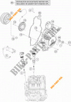 DYNAMO voor KTM 1290 SUPER DUKE R BLACK ABS 2016