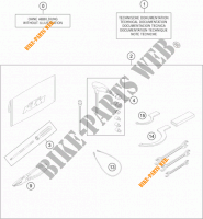GEREEDSCHAPSET / HANDBOEK / OPTIES voor KTM 1290 SUPER DUKE R ORANGE ABS 2016