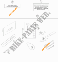 GEREEDSCHAPSET / HANDBOEK / OPTIES voor KTM 1290 SUPER DUKE R BLACK ABS 2016