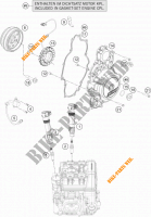 DYNAMO voor KTM 1290 SUPER DUKE R ORANGE ABS 2016