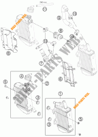 KOELSYSTEEM voor KTM 65 SX 2012