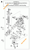 CARBURATEUR  voor KTM 65 SX 2002
