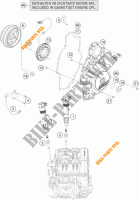 DYNAMO voor KTM 1290 SUPER DUKE R BLACK ABS 2014