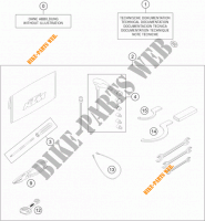 GEREEDSCHAPSET / HANDBOEK / OPTIES voor KTM 1290 SUPER DUKE R BLACK ABS 2014