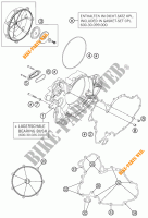 KOPPELINGS DEKSEL voor KTM 990 SUPER DUKE R 2012