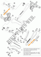 DISTRIBUTIERIEM voor KTM 990 SUPER DUKE R 2007