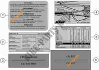 TECHNISCHE INFORMATIE LABEL voor KTM 890 DUKE R 2020