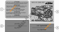 TECHNISCHE INFORMATIE LABEL voor KTM 1290 SUPER ADVENTURE S ORANGE 2020