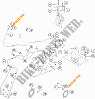 REMSYSTEEM ABS voor KTM 1290 SUPER ADVENTURE R TKC 2019