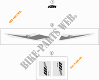 STICKERS voor KTM 150 SX 2019
