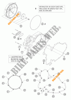 KOPPELINGS DEKSEL voor KTM 990 SUPER DUKE BLACK 2005