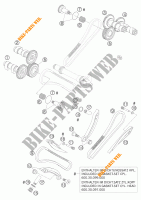 DISTRIBUTIERIEM voor KTM 990 SUPER DUKE ORANGE 2005