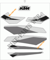 STICKERS voor KTM 85 SX 17/14 2022