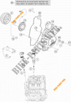 DYNAMO voor KTM 1290 SUPER DUKE GT GREY ABS 2016