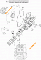 DYNAMO voor KTM 1290 SUPER DUKE GT ORANGE ABS 2016