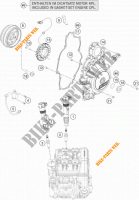 DYNAMO voor KTM 1290 SUPER DUKE GT GREY ABS 2016