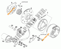 STARTMOTOR voor KTM 125 STING 1998