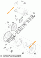STARTMOTOR voor KTM 1190 RC8 R TRACK 2012