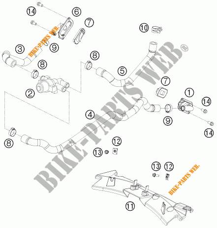 SECUNDAIR LUCHTSYSTEEM voor KTM 1190 RC8 R TRACK 2012