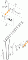 DISTRIBUTIERIEM voor KTM 390 DUKE WHITE ABS 2015