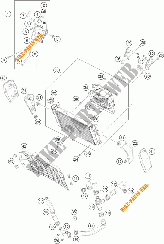 KOELSYSTEEM voor KTM 250 DUKE WHITE ABS 2015