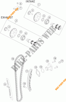 DISTRIBUTIERIEM voor KTM 125 DUKE WHITE ABS 2013