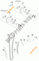 DISTRIBUTIERIEM voor KTM 125 DUKE ORANGE 2011
