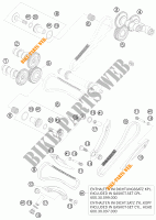 DISTRIBUTIERIEM voor KTM 950 SUPER ENDURO R 2009