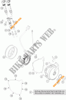 DYNAMO voor KTM 690 ENDURO R ABS 2015