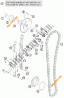 DISTRIBUTIERIEM voor KTM 690 ENDURO R 2013