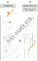 GEREEDSCHAPSET / HANDBOEK / OPTIES voor KTM 1190 RC8 R BLACK 2012