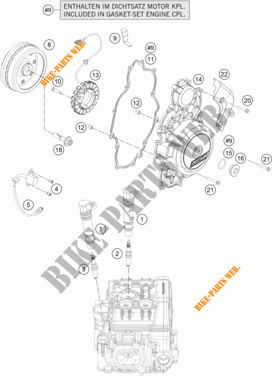 DYNAMO voor KTM 1290 SUPER ADVENTURE R 2017